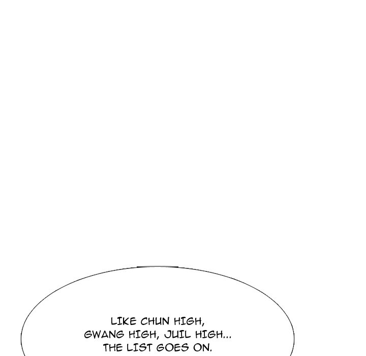 High School Devil - Chapter 350 Page 100